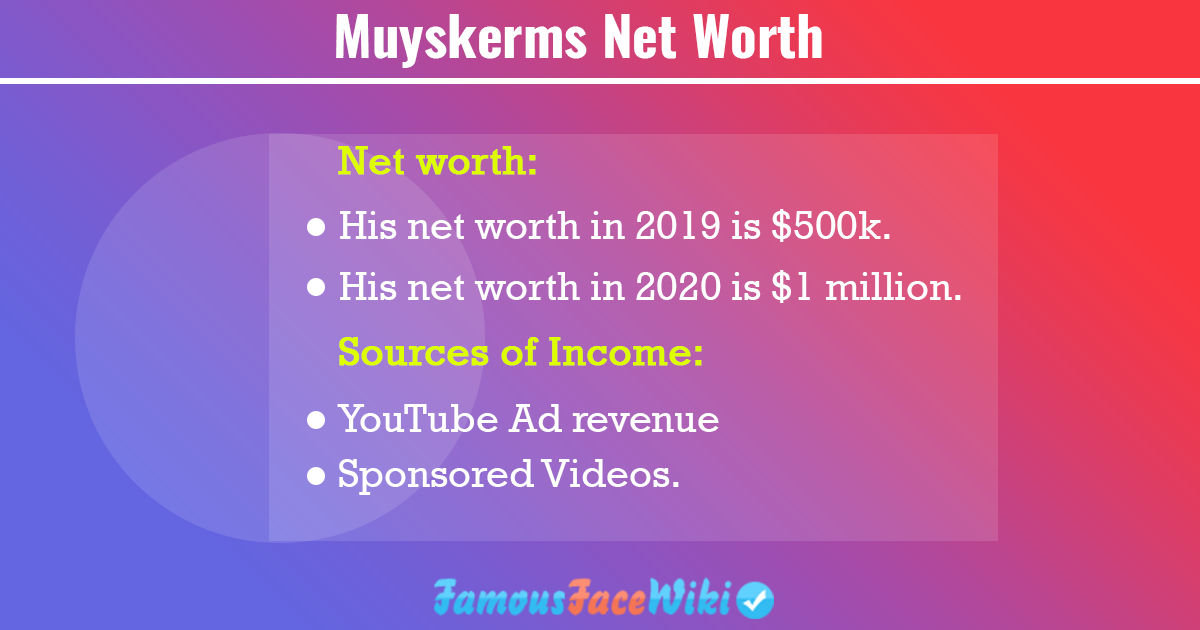 Muyskerns-Net-Worth
